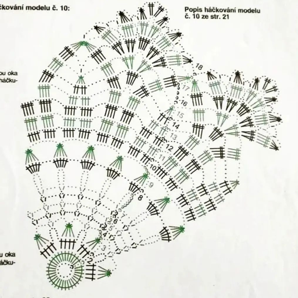 free crochet pattern circle with a circle in the middle.