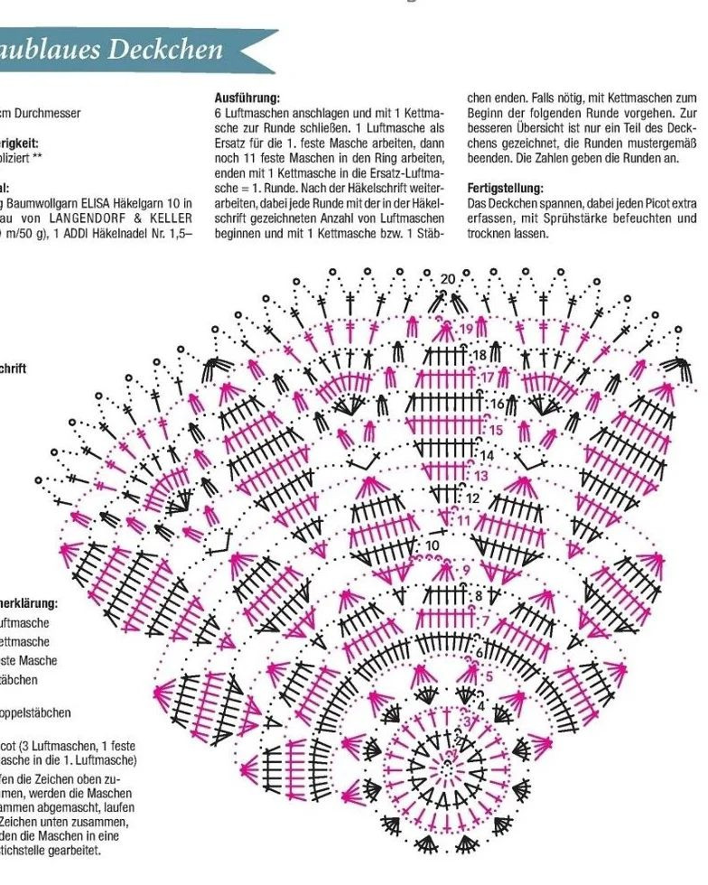 free crochet pattern circle with center of circle, rhombus around.