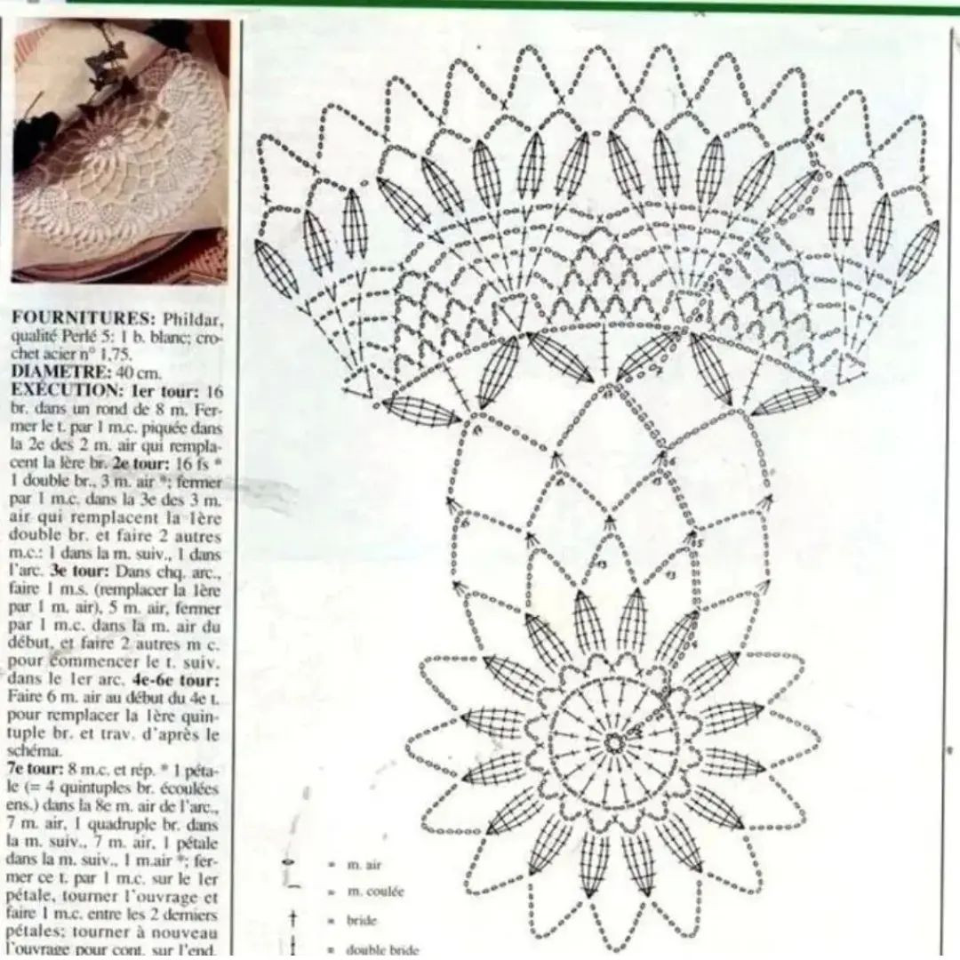 free crochet pattern circle with circle center, leaf at the edge.