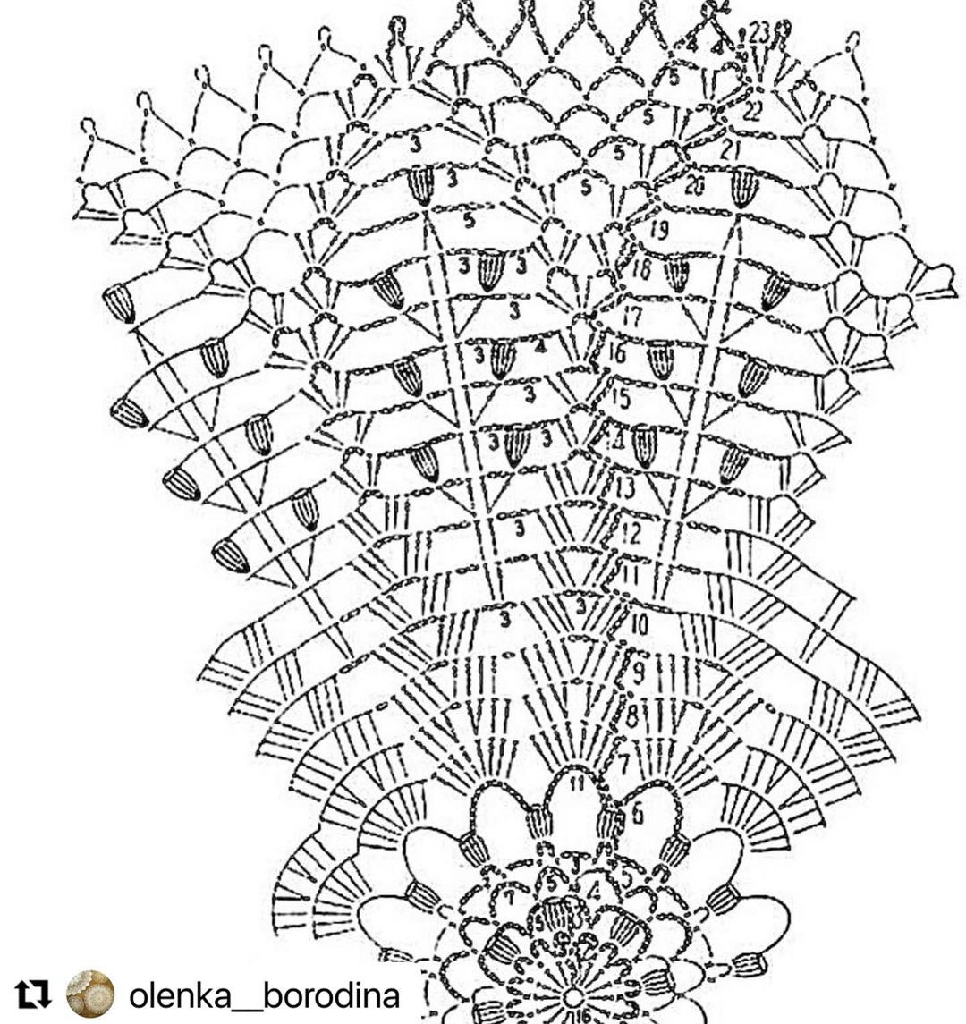 free crochet pattern circle with leaves and circle in the center.