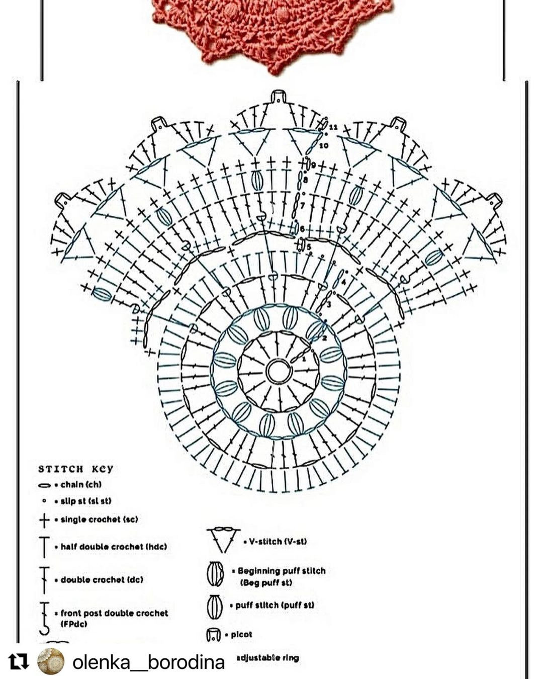 free crochet pattern circle with leaves going from the center