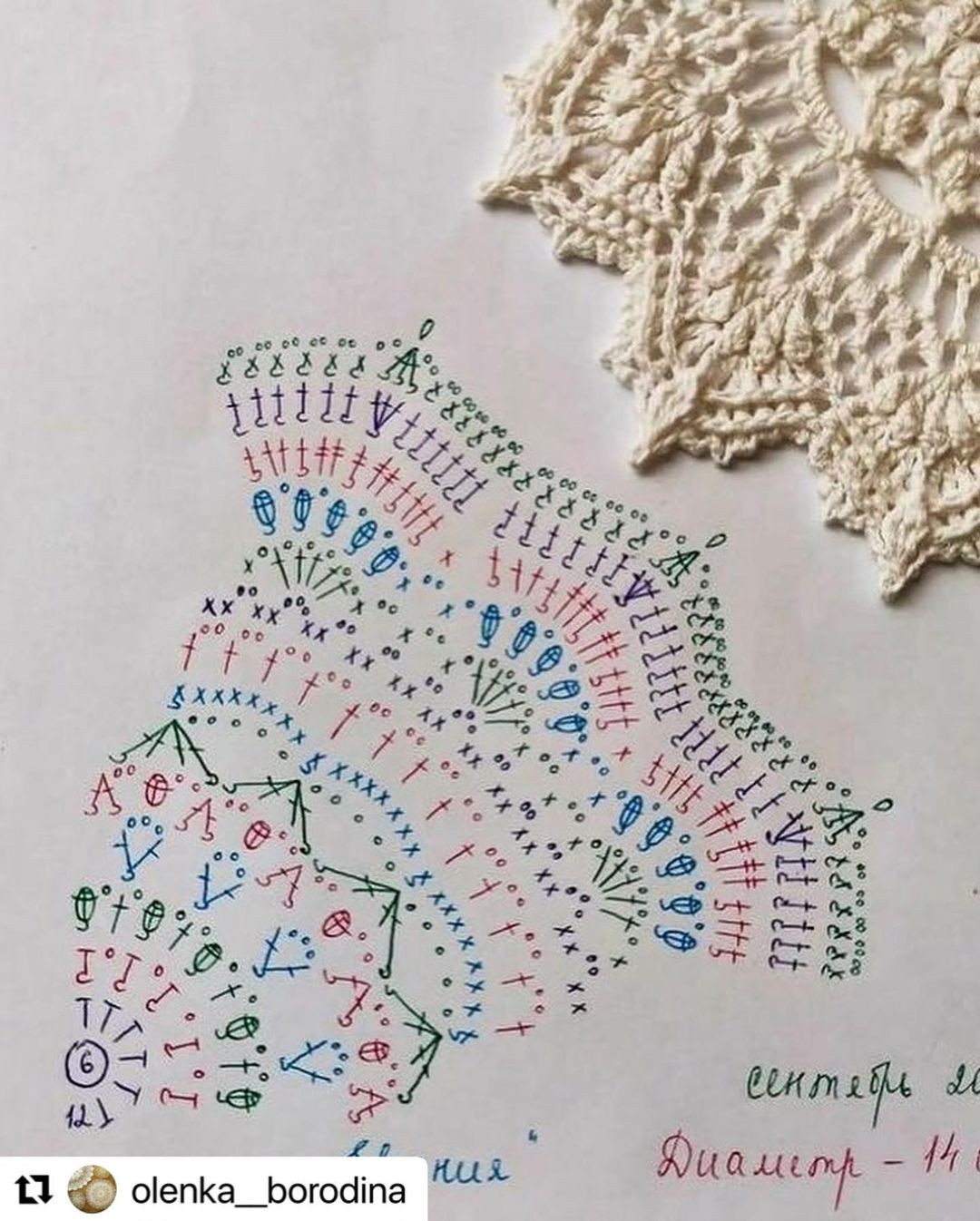 free crochet pattern circle with leaves going from the center