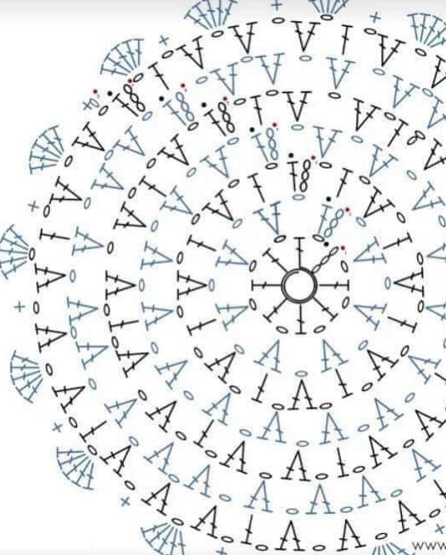 free crochet pattern circle with rounded corners,