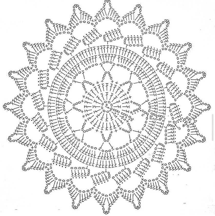 free crochet pattern circle with six petals.