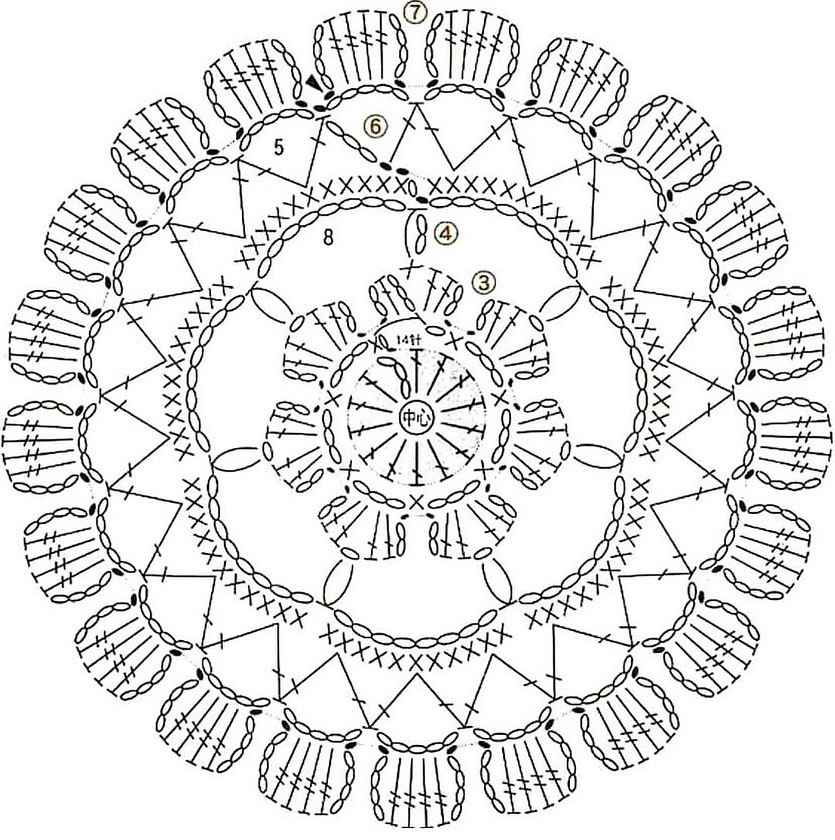 free crochet pattern circle with six petals.