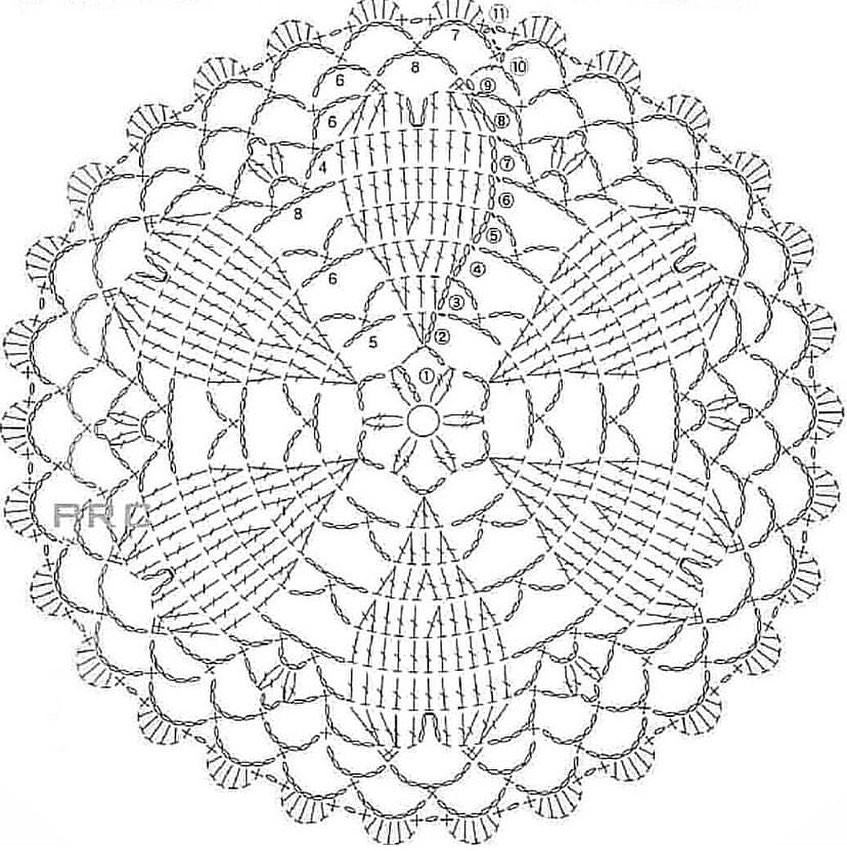 free crochet pattern circle with six petals.