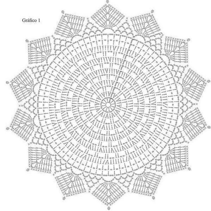 free crochet pattern circle with square edges at the edges