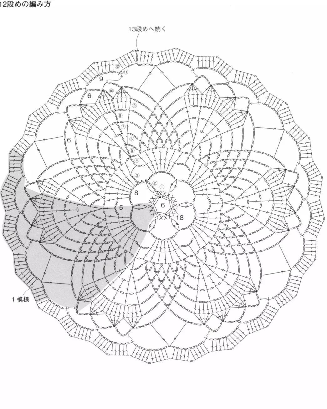 free crochet pattern circle with squares.