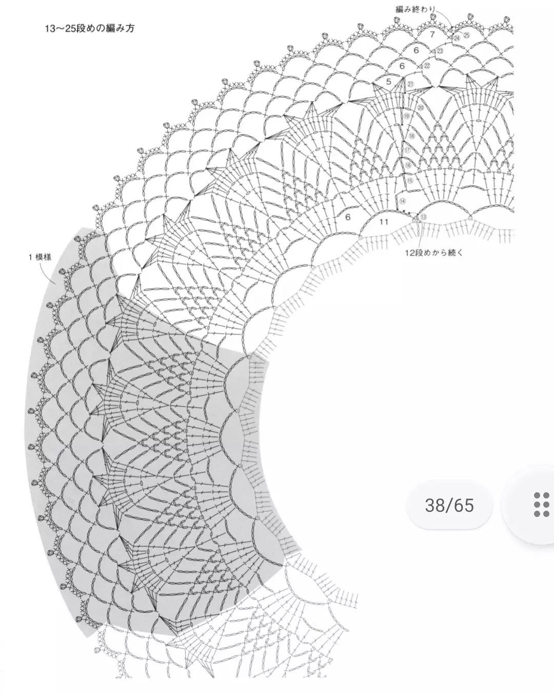 free crochet pattern circle with squares.