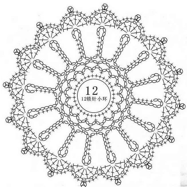 free crochet pattern circle with twelve spikes.