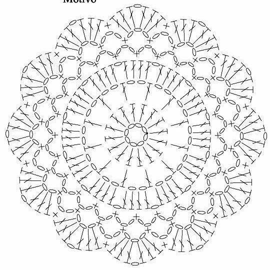 free crochet pattern circle with twelve spikes.