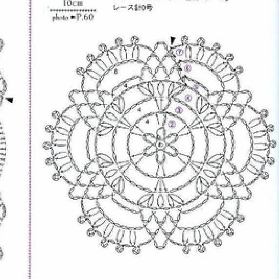 free crochet pattern circle with twelve spikes.