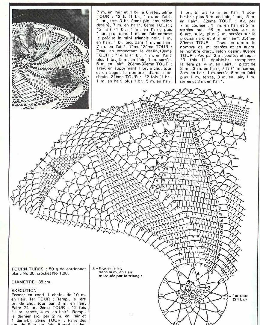 free crochet pattern circle with twisted arms