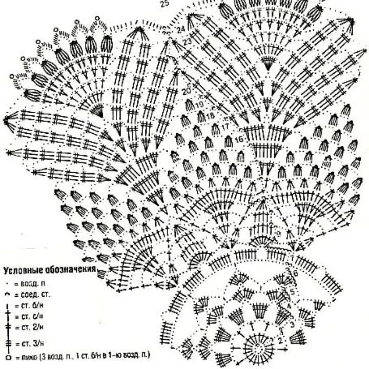 free crochet pattern circular with leaves spread out on the sides.