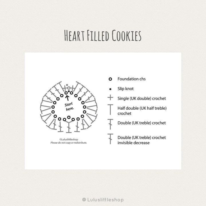 free crochet pattern cookies with heart-shaped hole