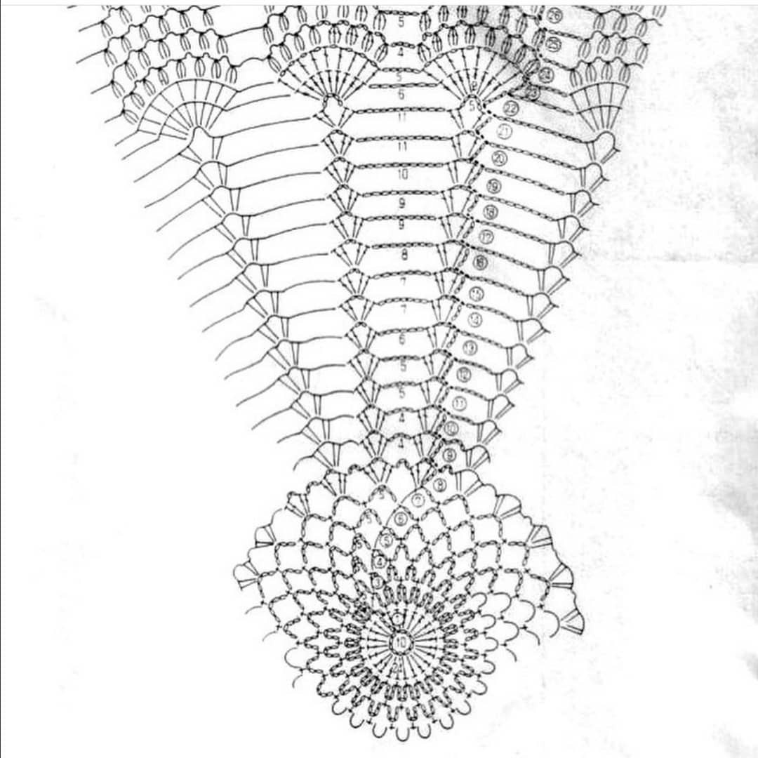 free crochet pattern in a circle with irons connected to the center.