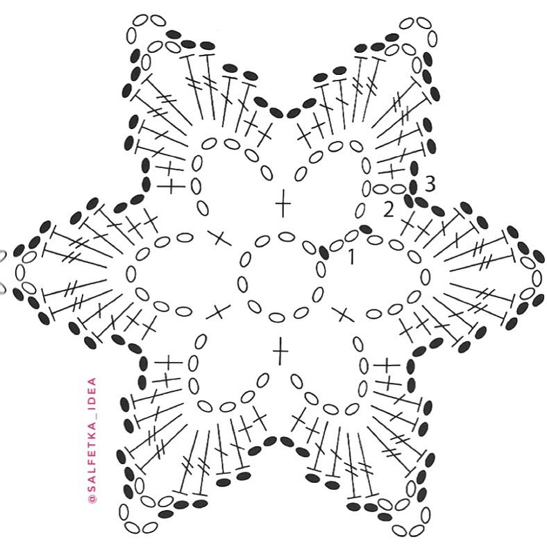 free crochet pattern in the shape of a pentagram.with a circular center in the middle.