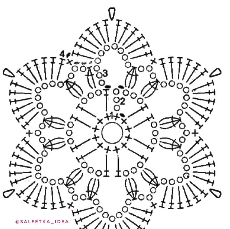 free crochet pattern in the shape of a pentagram.with a circular center in the middle.