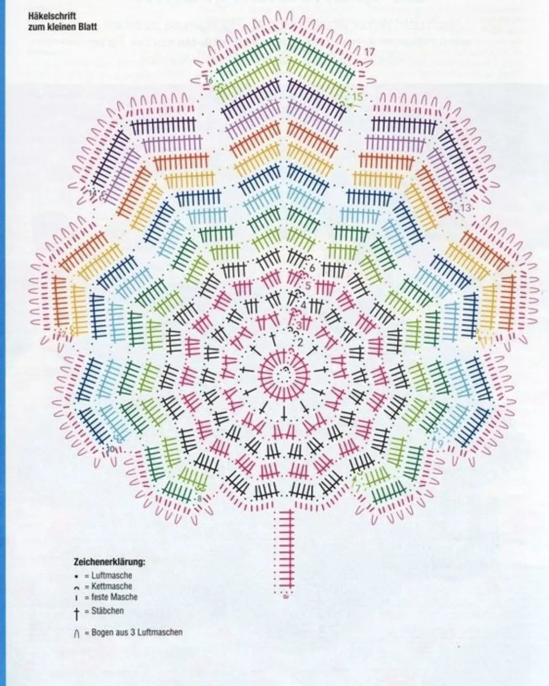 free crochet pattern of leaves created by arrows.match