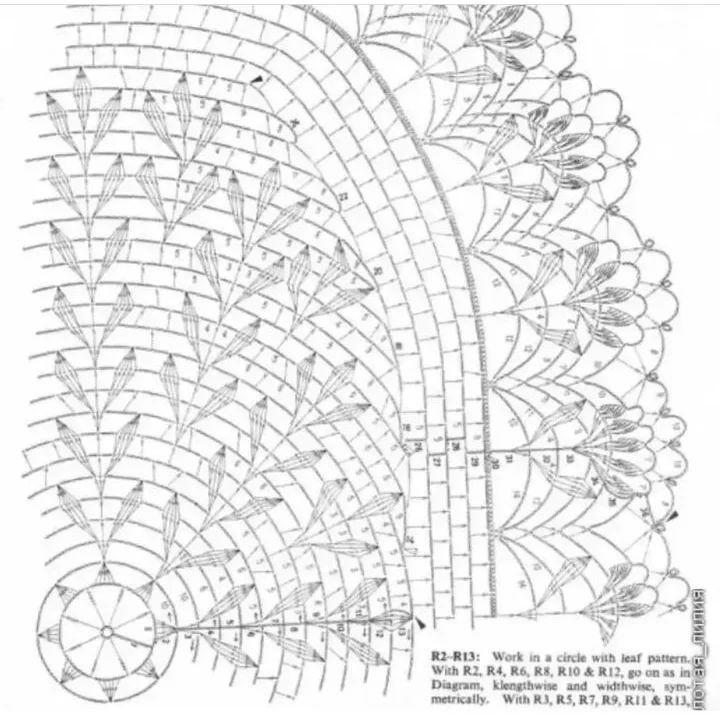 free crochet pattern oval shape with flowers on the border