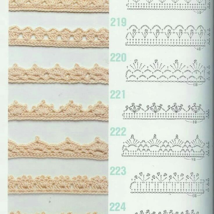 free crochet pattern pattern on the back of the wings