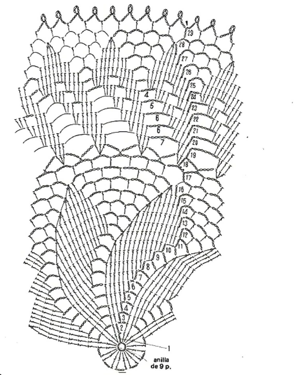 free crochet pattern pattern with spikes at the edge.