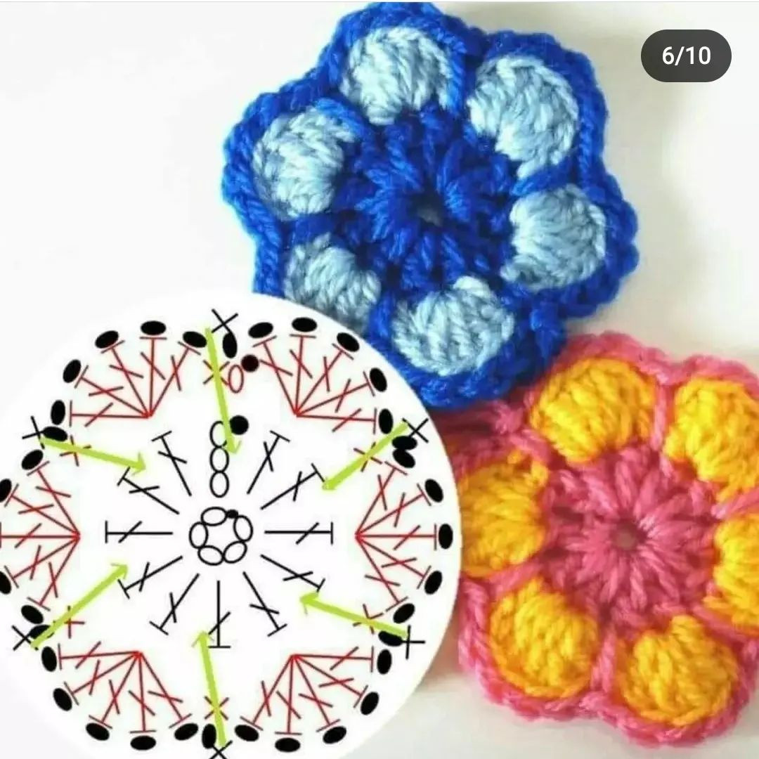 free crochet pattern purple seven-petaled flower with yellow stamens.