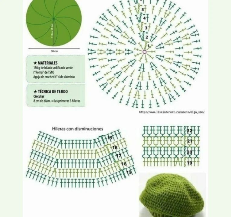 free crochet pattern round and square to make a beanie.