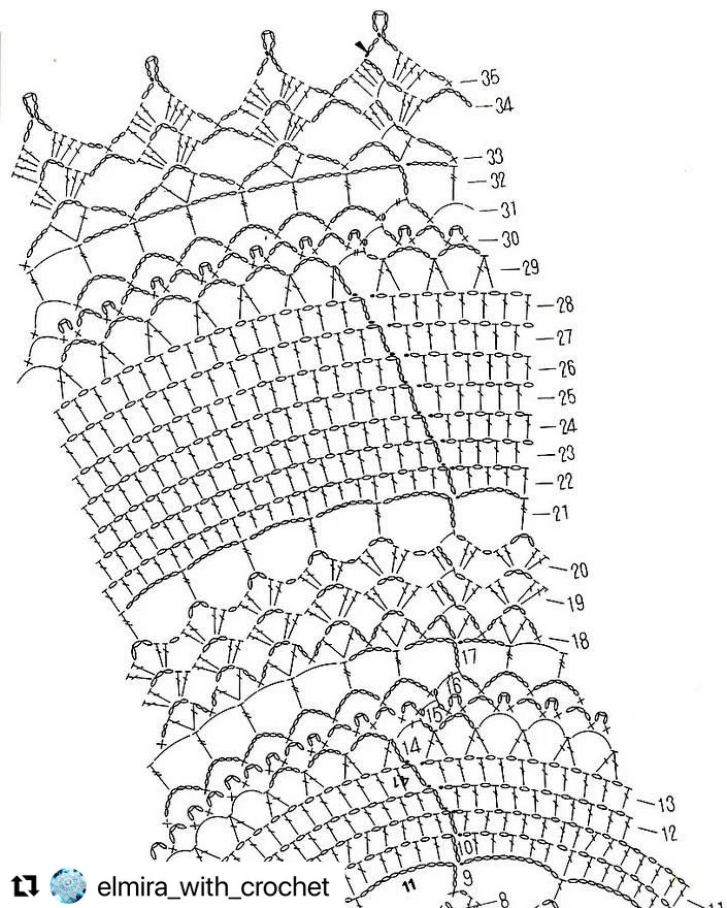 free crochet pattern round shape with many small spikes.