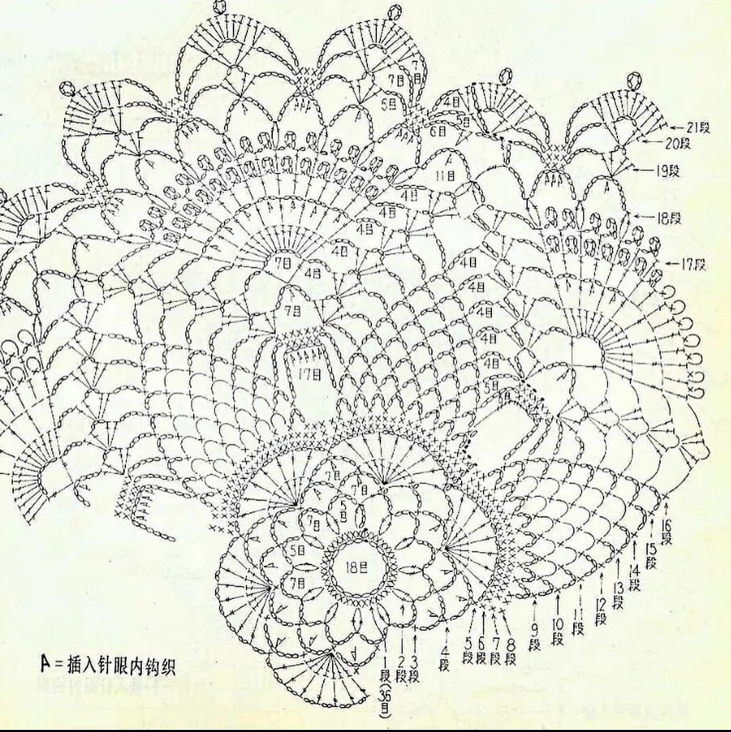 free crochet pattern round shape with many triangular spikes