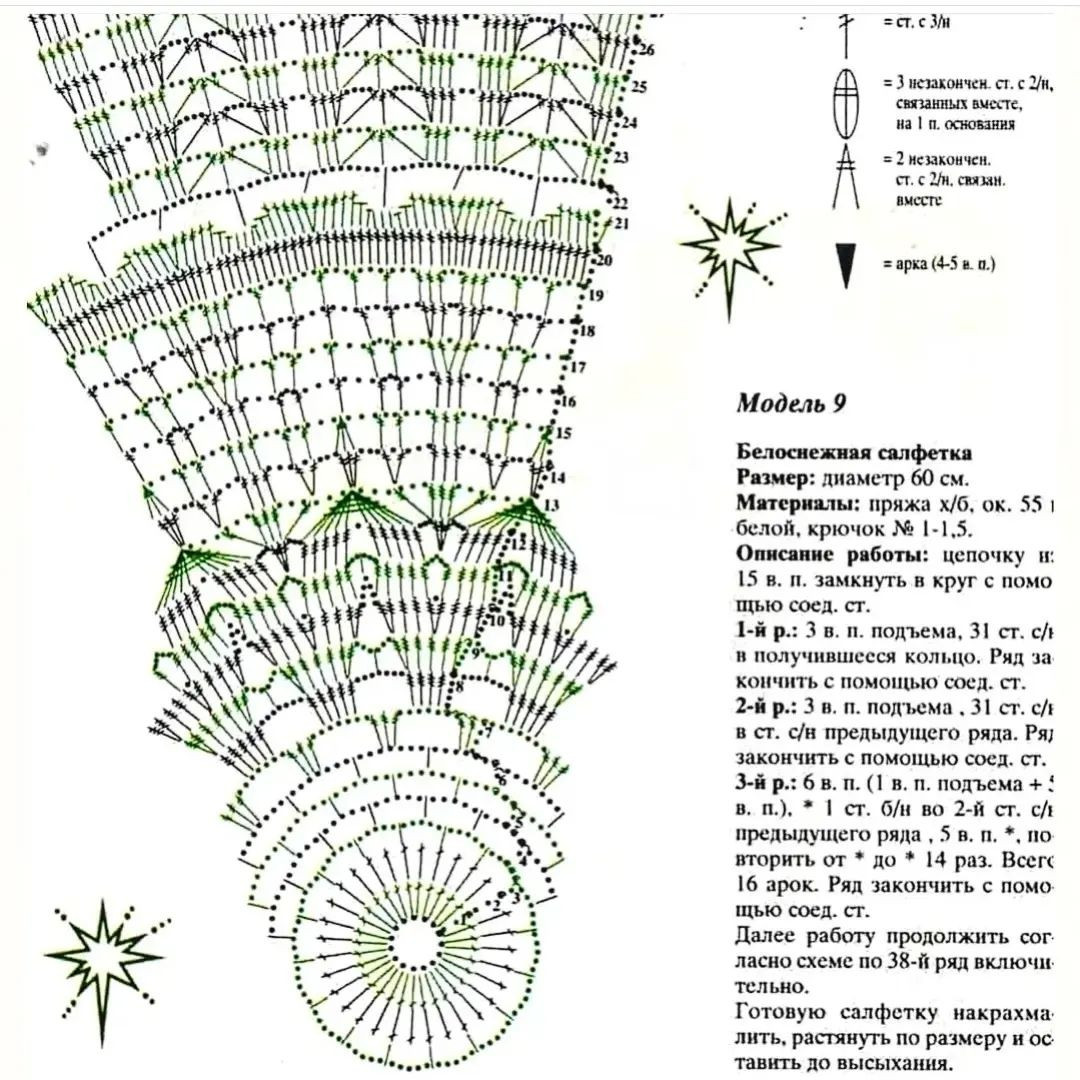 free crochet pattern round shape with stamens at border.