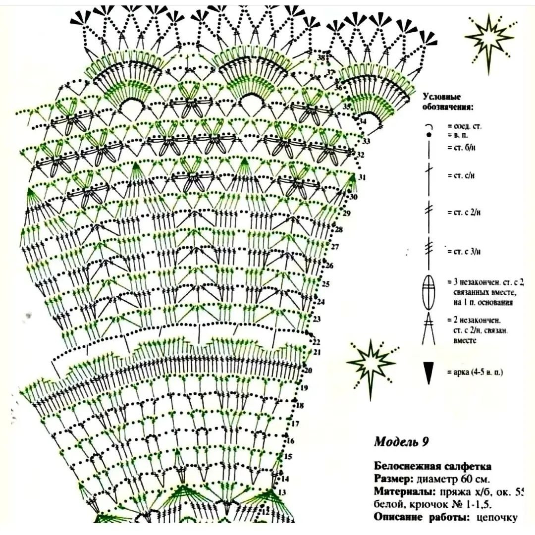 free crochet pattern round shape with stamens at border.