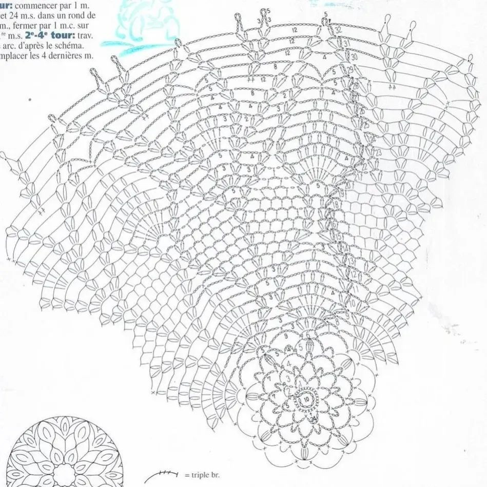 free crochet pattern round with pointed tip