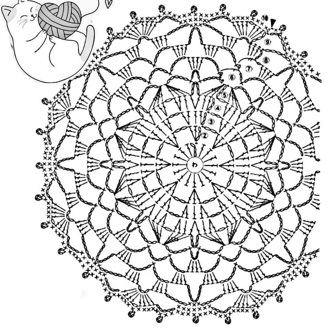 free crochet pattern round with spikes at the edge.the center is a circle.