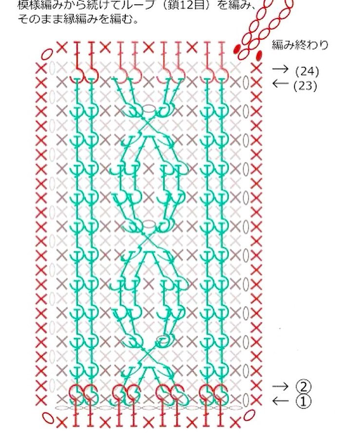 free crochet pattern square with alternating pattern