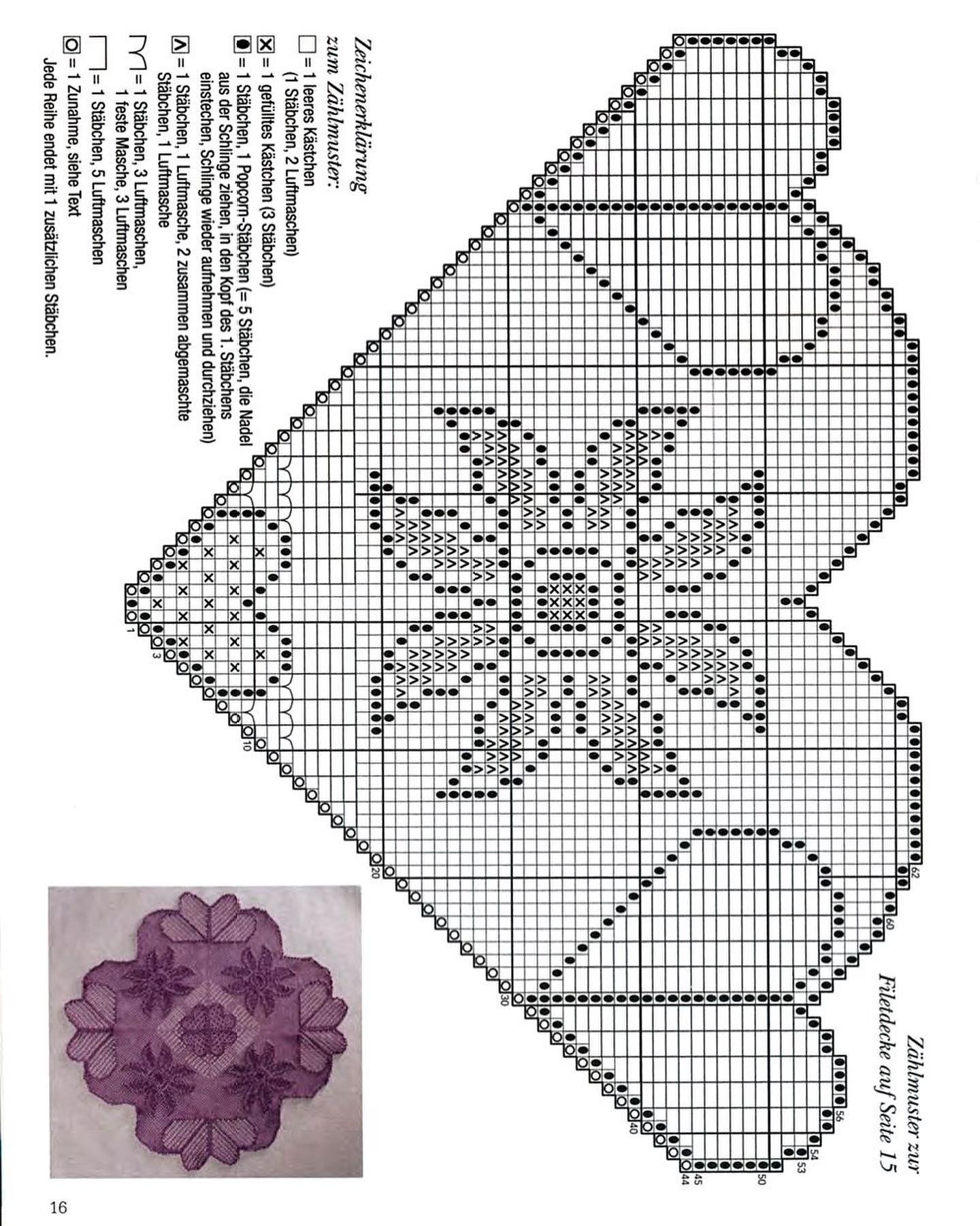 free crochet pattern tablecloth