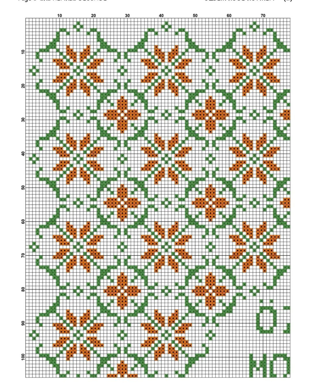 free crochet pattern texture pattern.