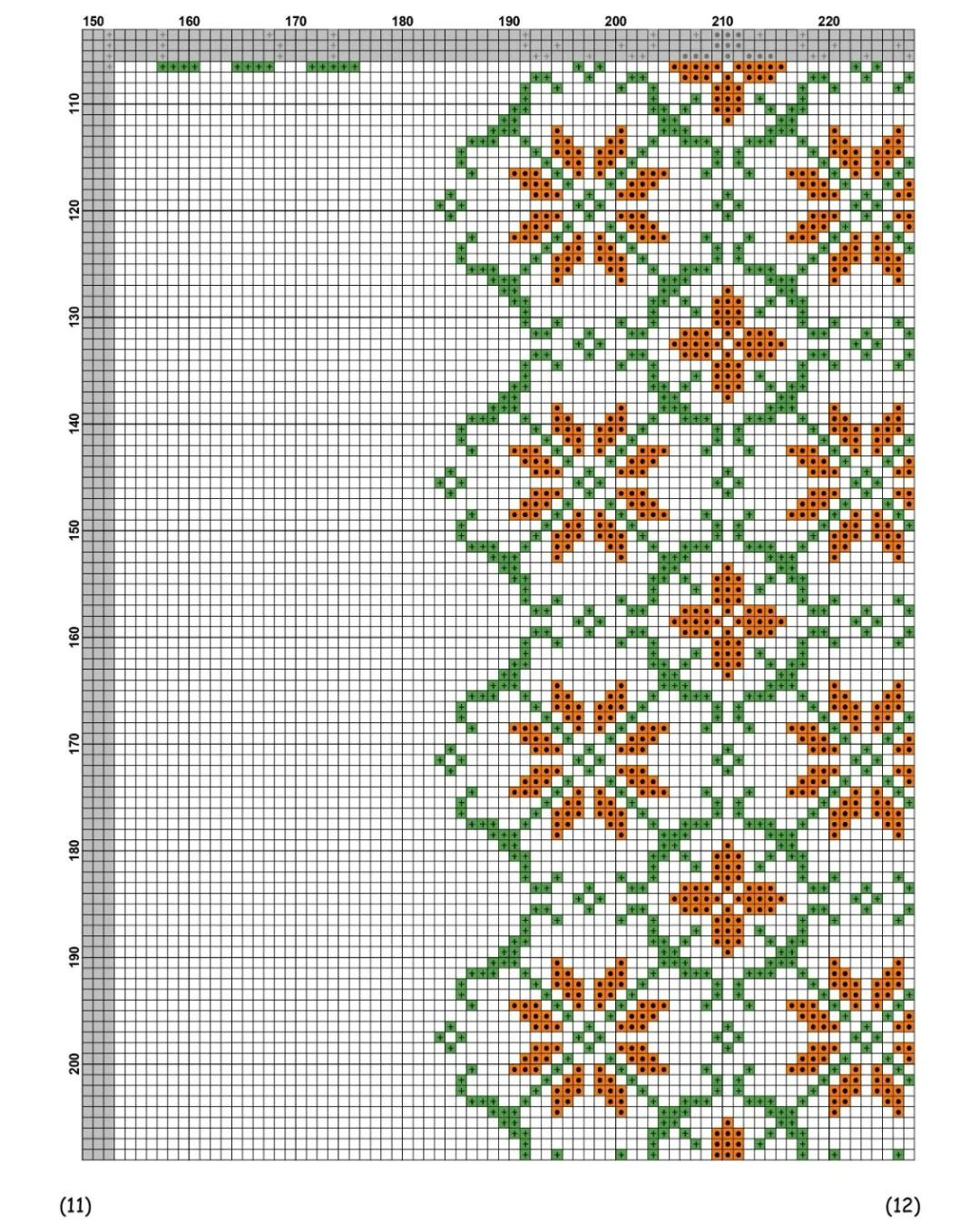 free crochet pattern texture pattern.