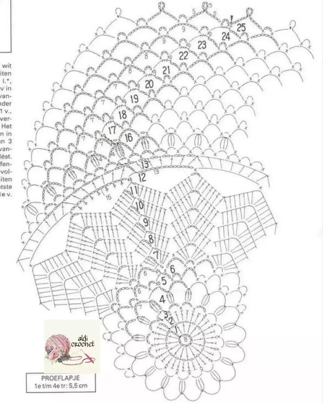 free crochet pattern three circles with leaves and concentric circles.