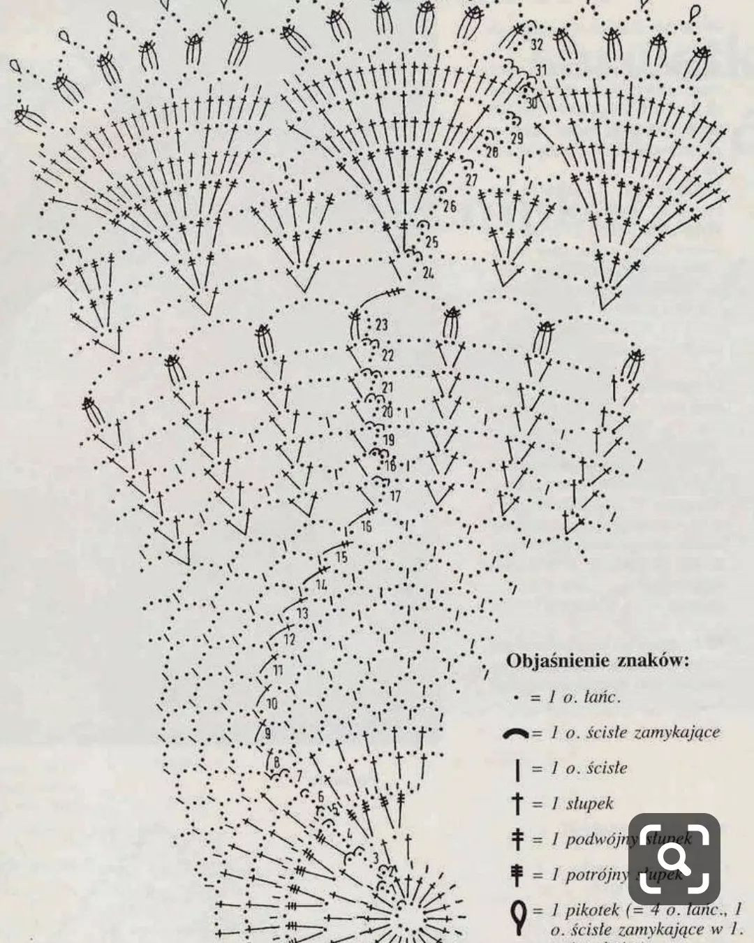 free crochet pattern three circles with leaves and concentric circles.