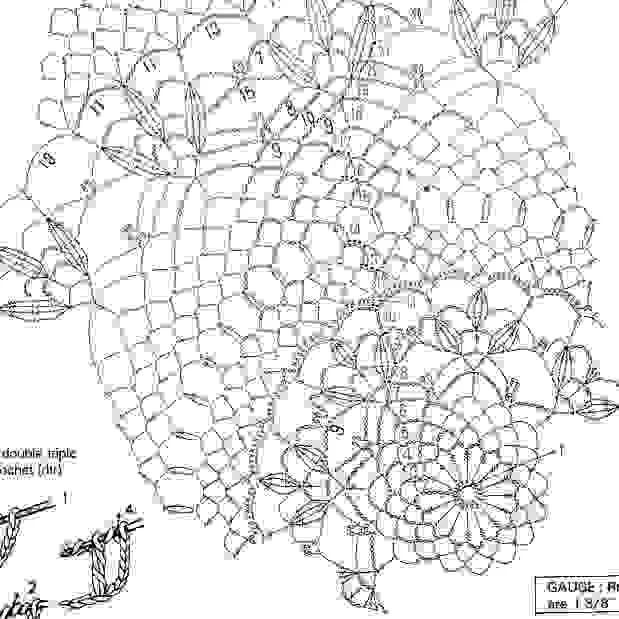 free crochet pattern three-tiered leaf circle at the border