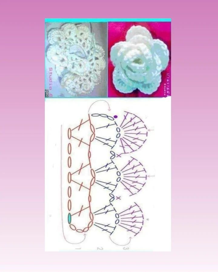 free crochet pattern to create flower shape.