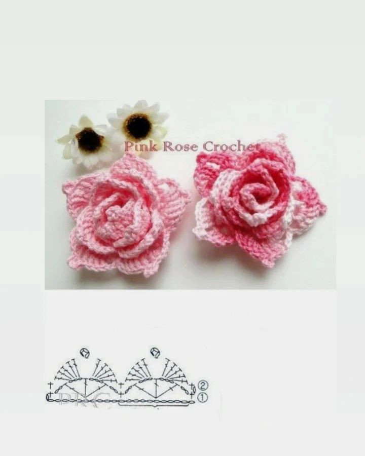 free crochet pattern to create flower shape.