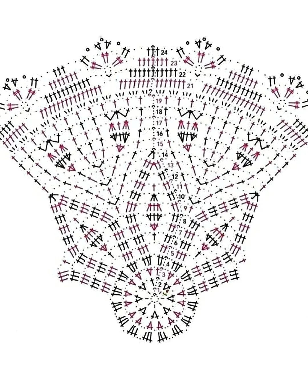 Free crochet pattern with 18 pointed edges.