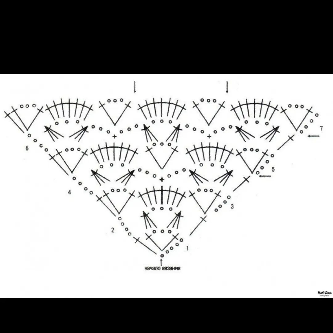 free crochet triangle pattern with propellers.