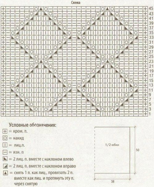 Geometric Crochet Chart rhombus