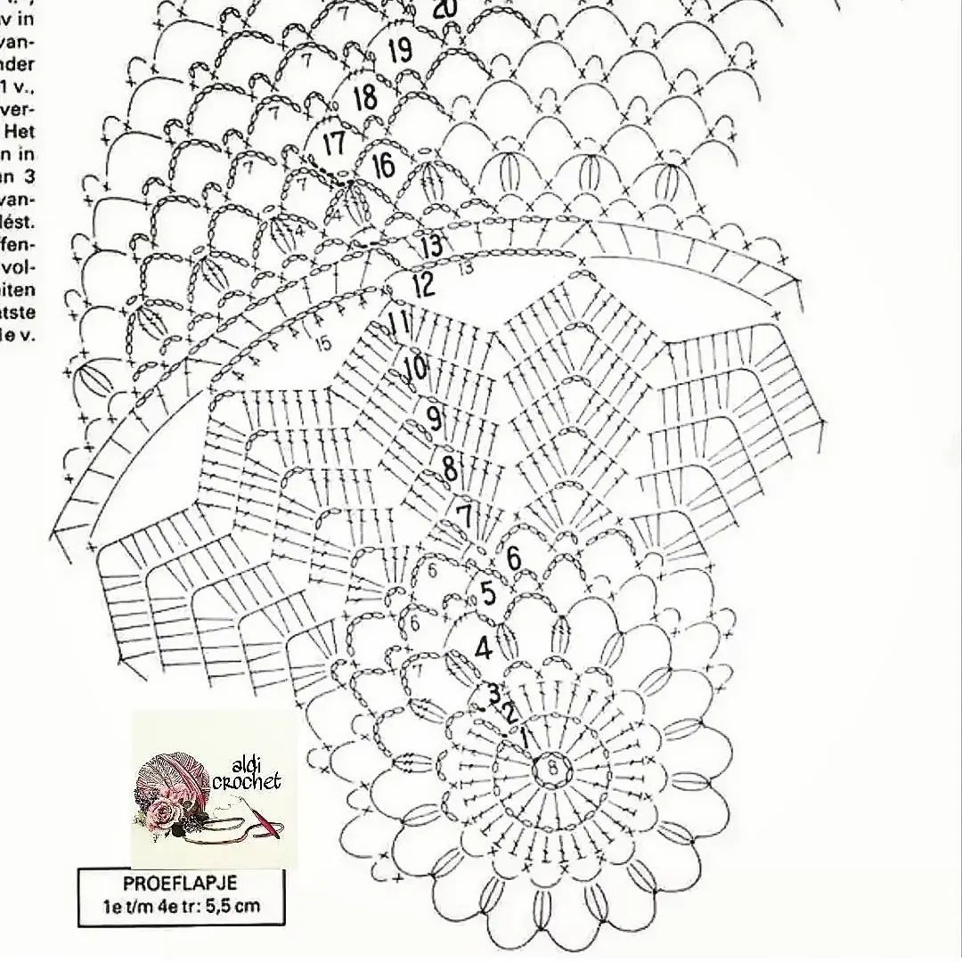 Geometric Crochet circular pattern with decoration in the middle of the separator.