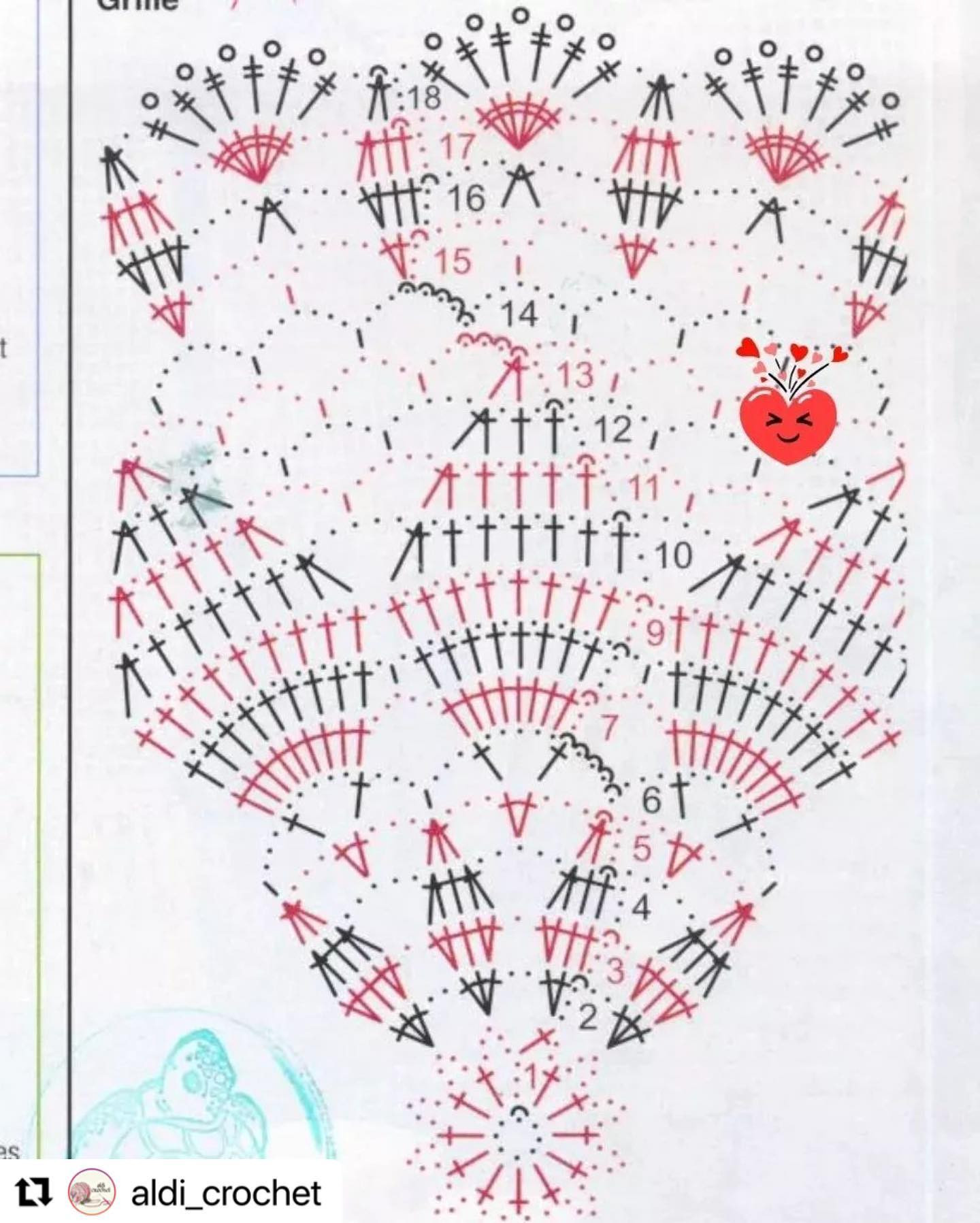 Geometric Crochet pattern circle with twelve petals