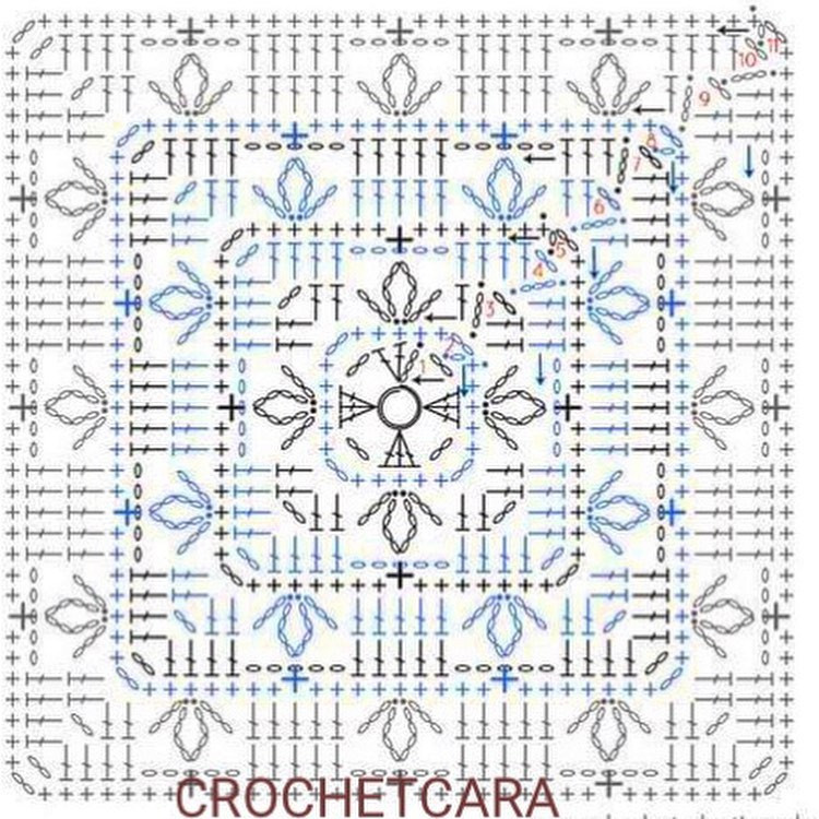 Geometric Crochet pattern square with circle in the middle.