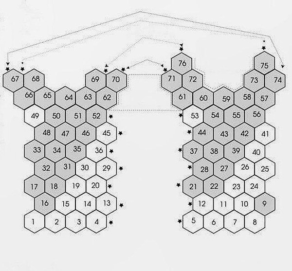 hexagon dress making crochet pattern